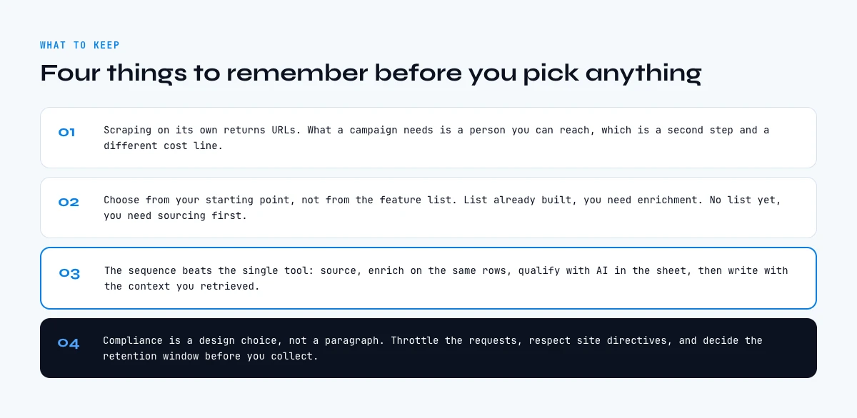 Key takeaways on Google scraping tools for B2B prospecting