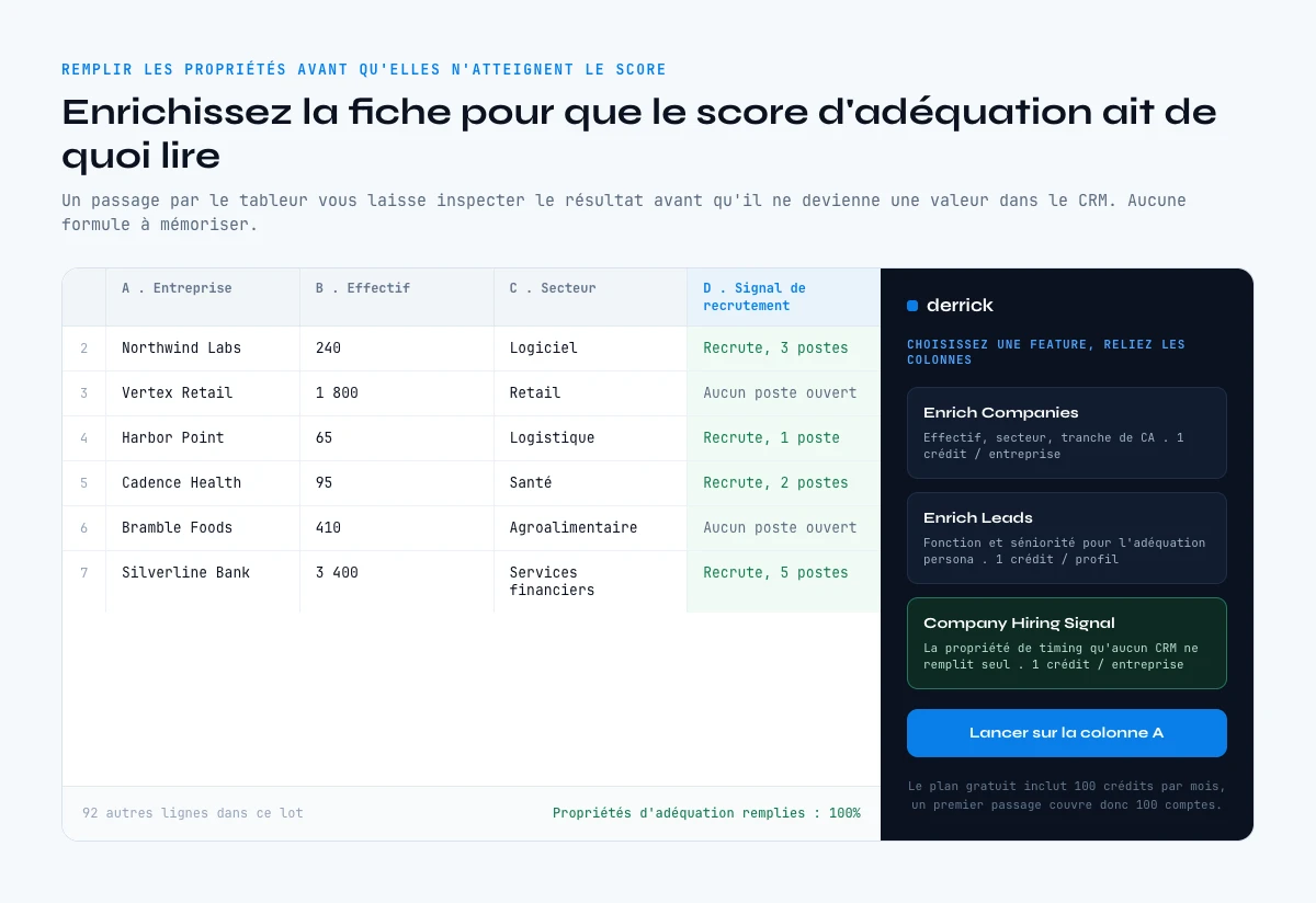 Enrichir les propriétés CRM avant que le lead scoring HubSpot ne les lise