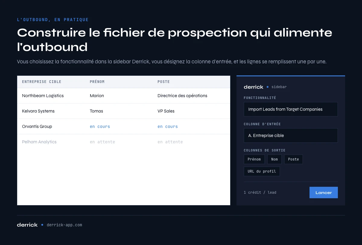 Construire un fichier de prospection pour l'outbound marketing dans la sidebar Derrick