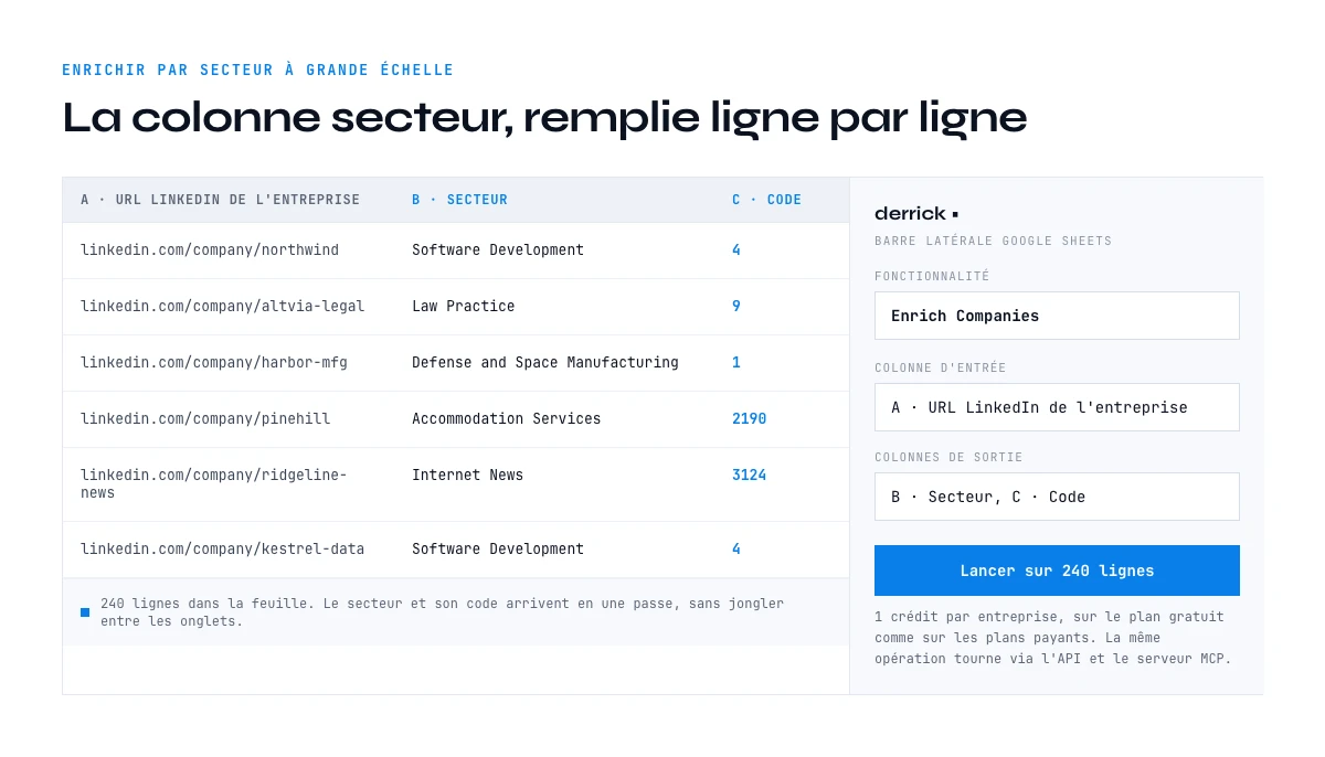 Enrichir une liste d'entreprises avec leur secteur LinkedIn et son code dans Google Sheets