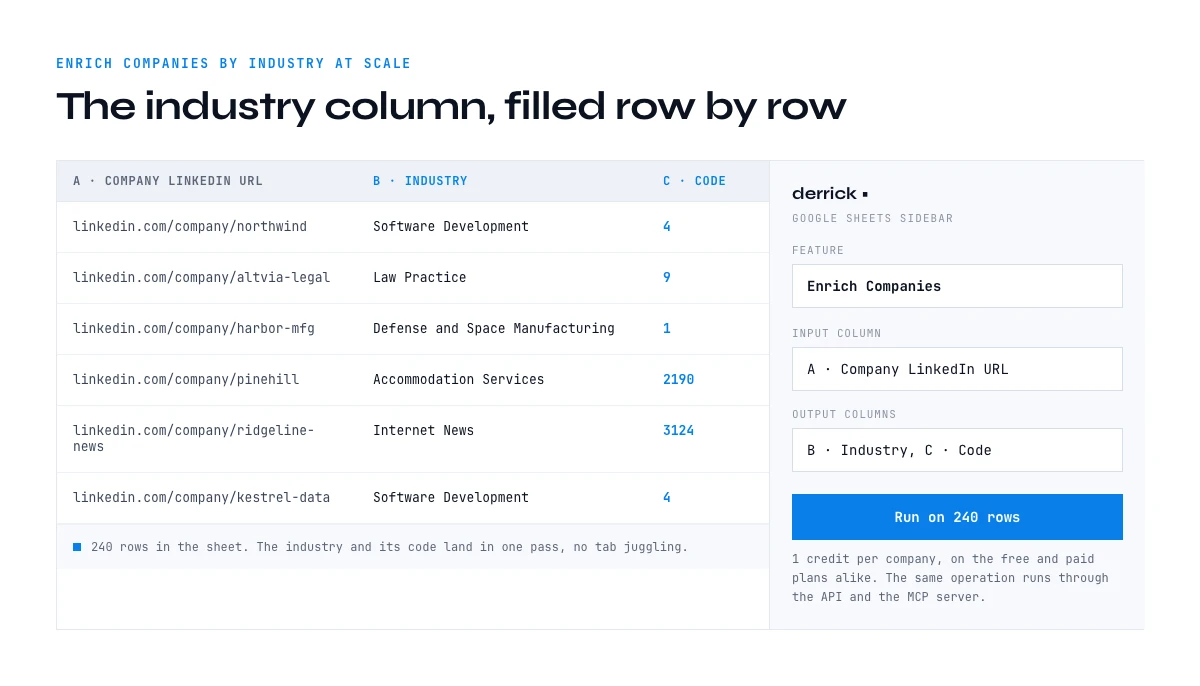 Enriching a company list with its LinkedIn industry and code in Google Sheets