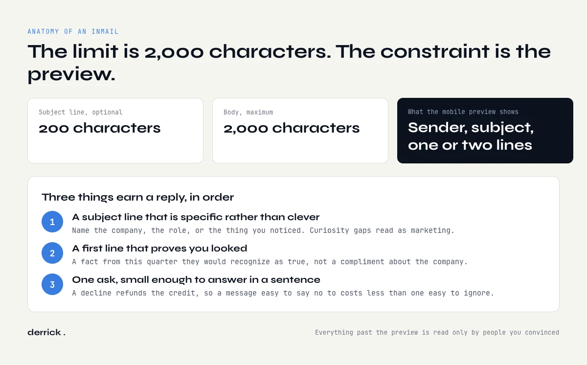 What to write in an InMail on LinkedIn within 2,000 characters