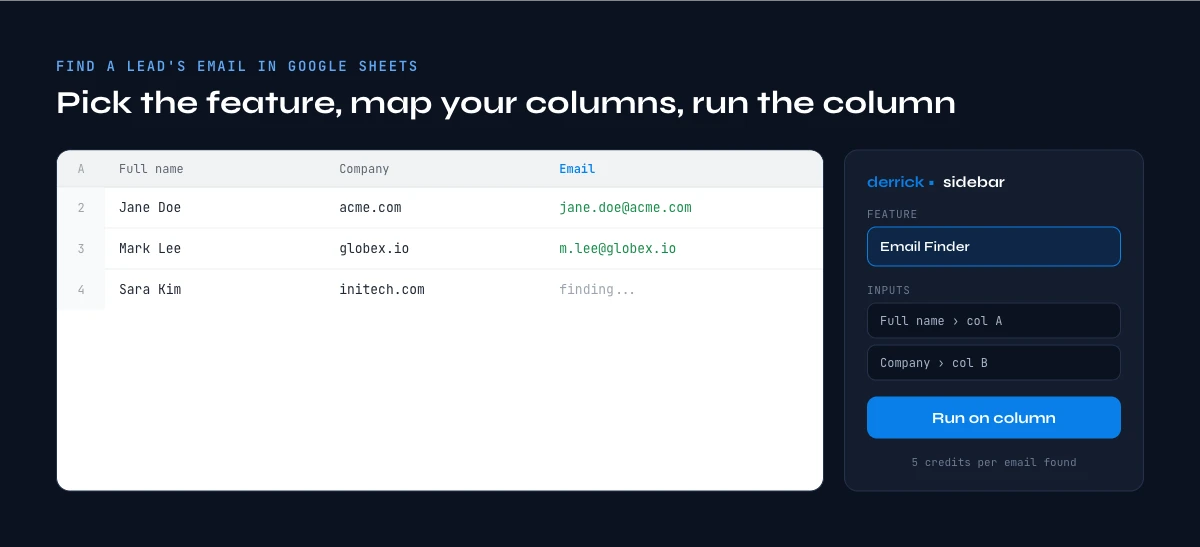 lead email finder in Google Sheets