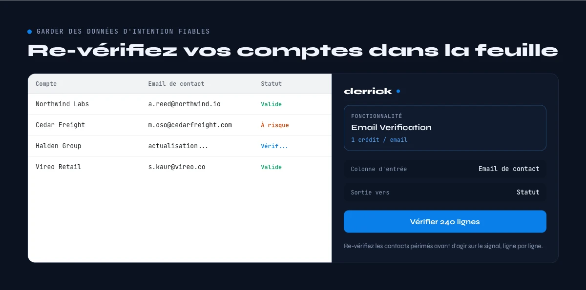 garder une donnée d'intention exacte