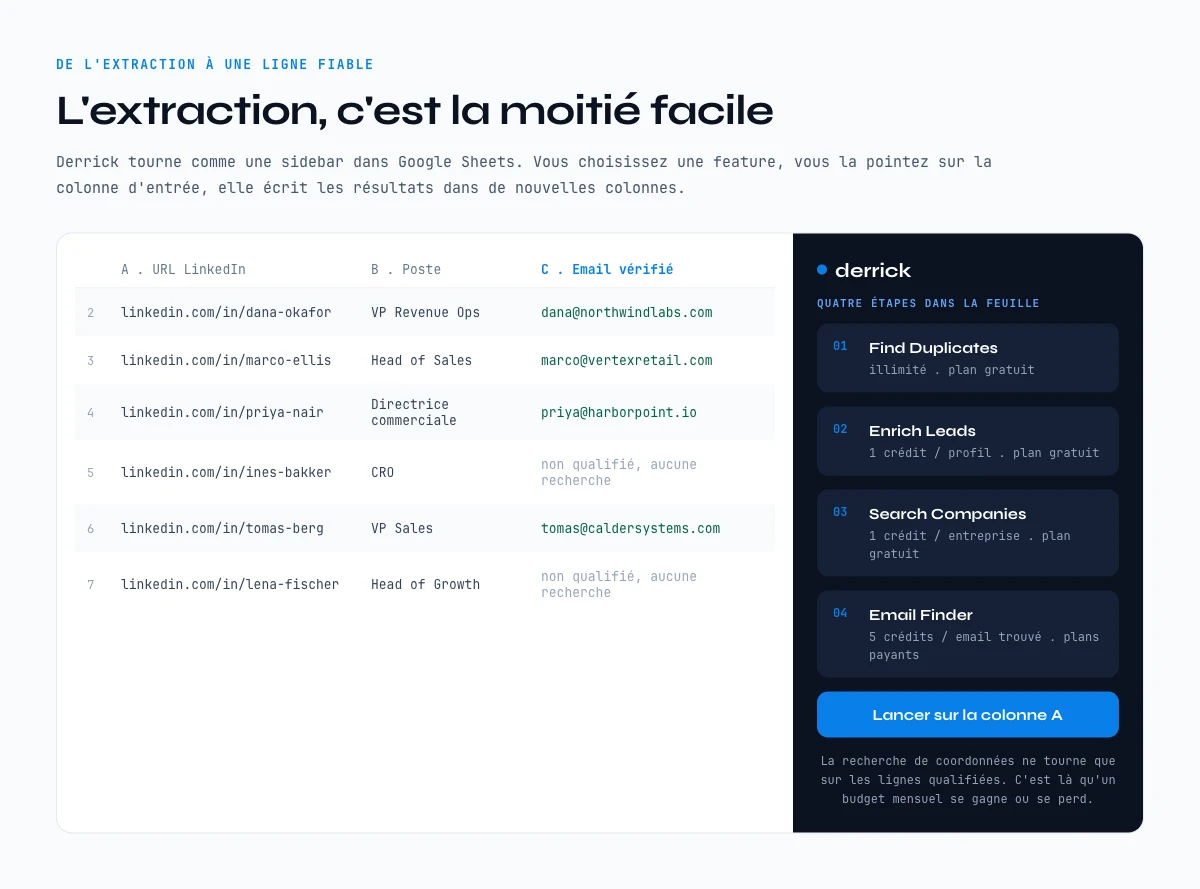 De l’extraction LinkedIn a votre CRM, enrichie ligne par ligne dans une sidebar Google Sheets