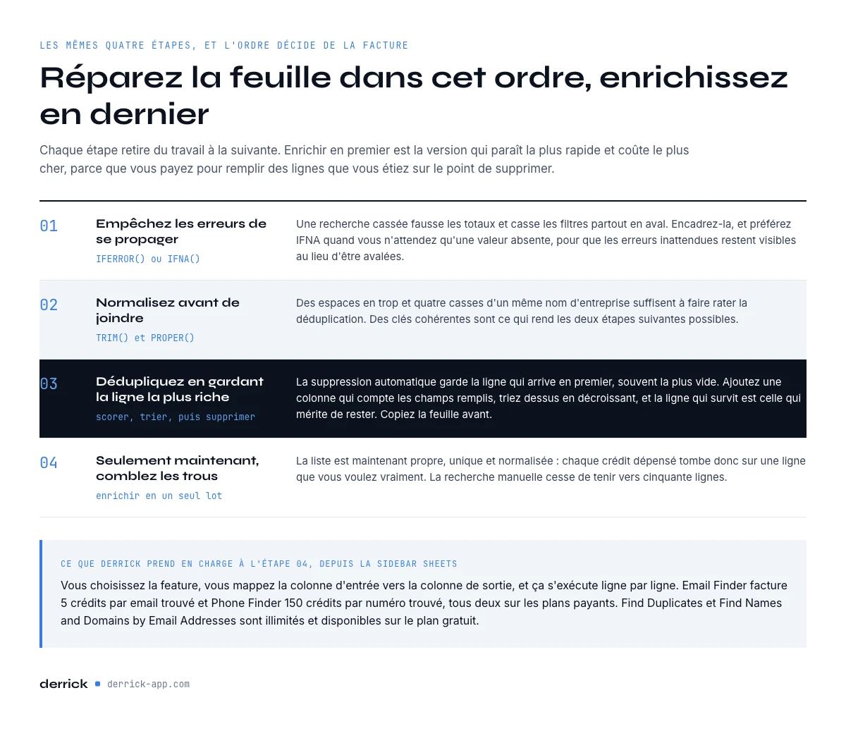 comment corriger les données manquantes dans Google Sheets en quatre étapes