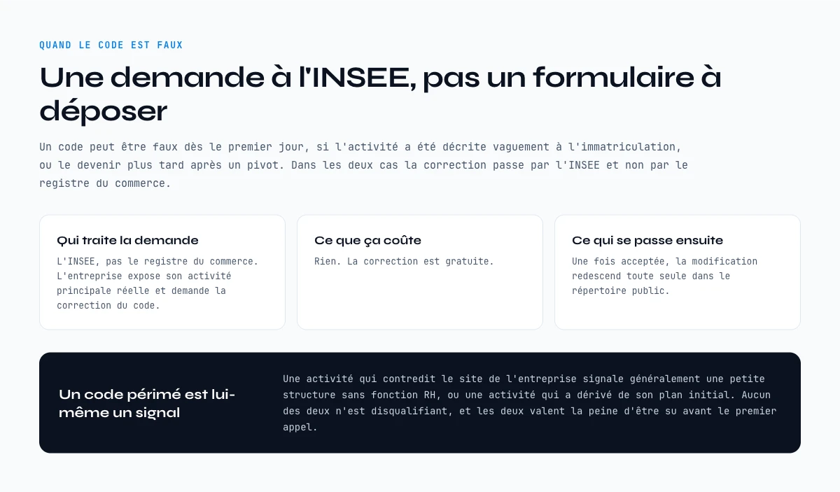Comment faire changer un code d’activite errone par une demande a l’INSEE