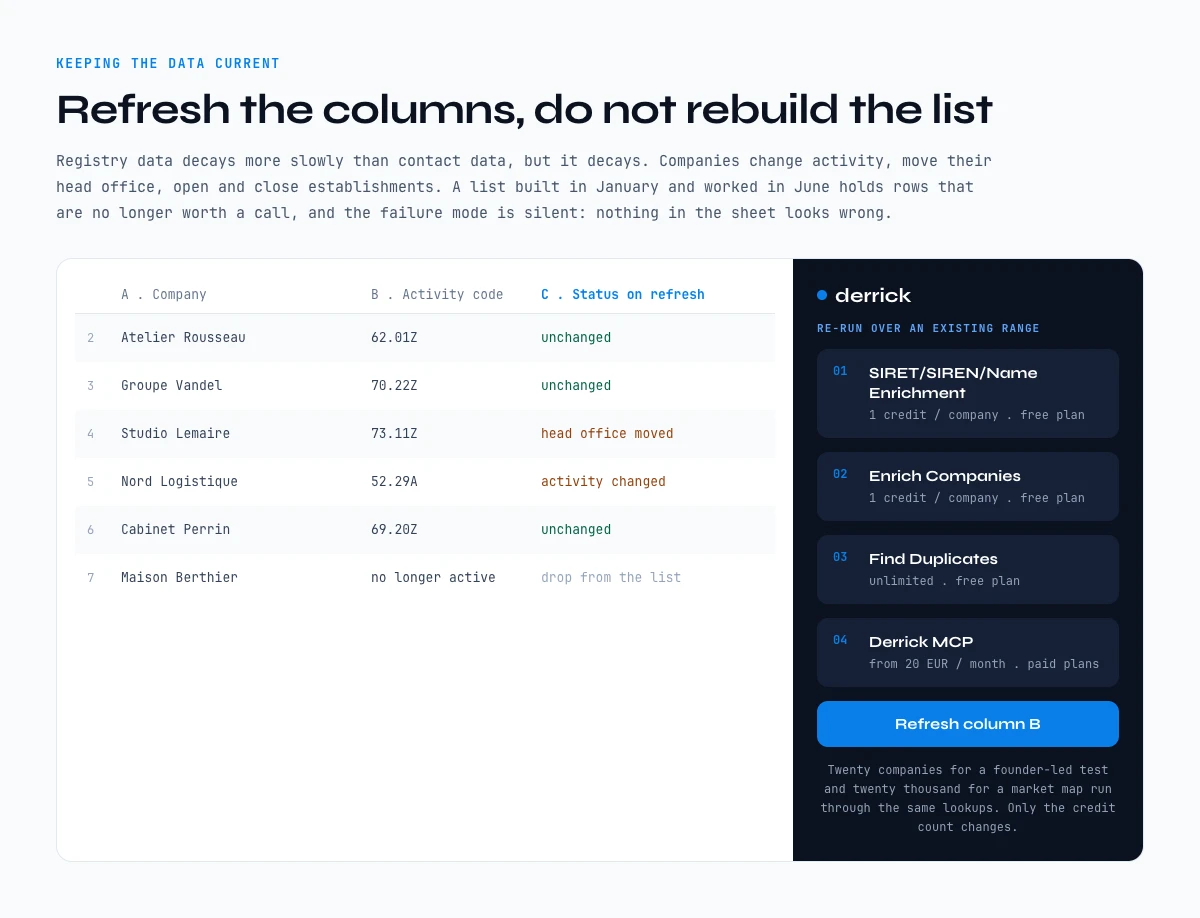 Keeping French company registry data current by refreshing the columns in a Google Sheets sidebar
