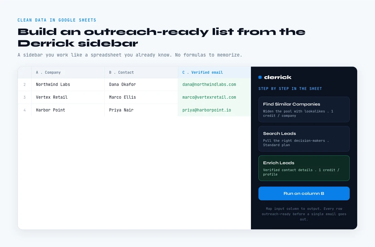 outbound sales clean data
