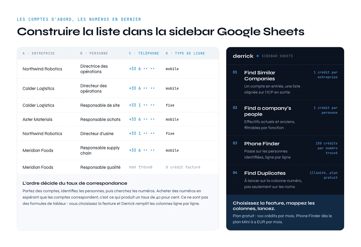Construire une liste de numeros de telephone depuis ses comptes cibles dans la sidebar Derrick pour Google Sheets