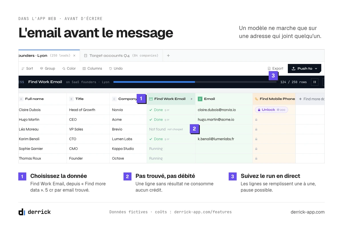 Prospection commerciale B2B : remplir la colonne email dans l'app web Derrick avant d'écrire