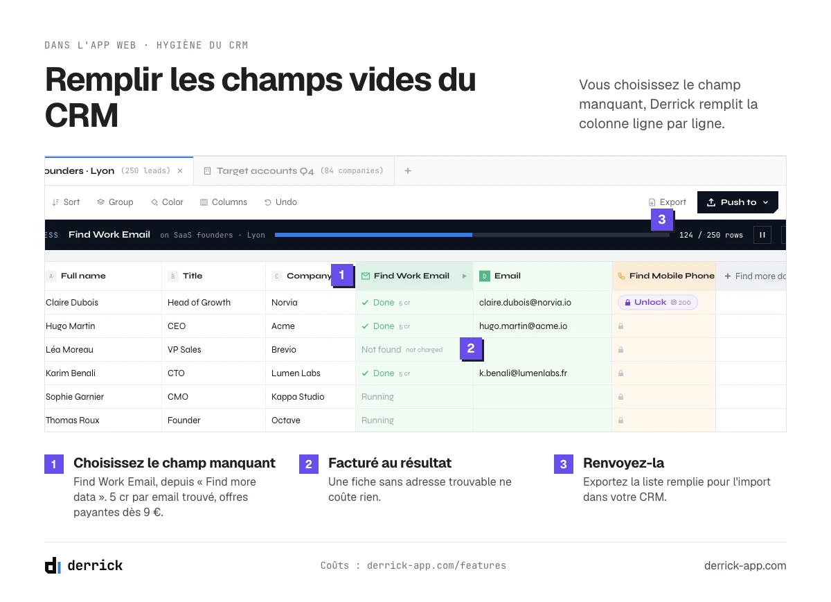 Outils d'automatisation commerciale pour l'hygiène du CRM : remplir les champs vides dans l'app web Derrick