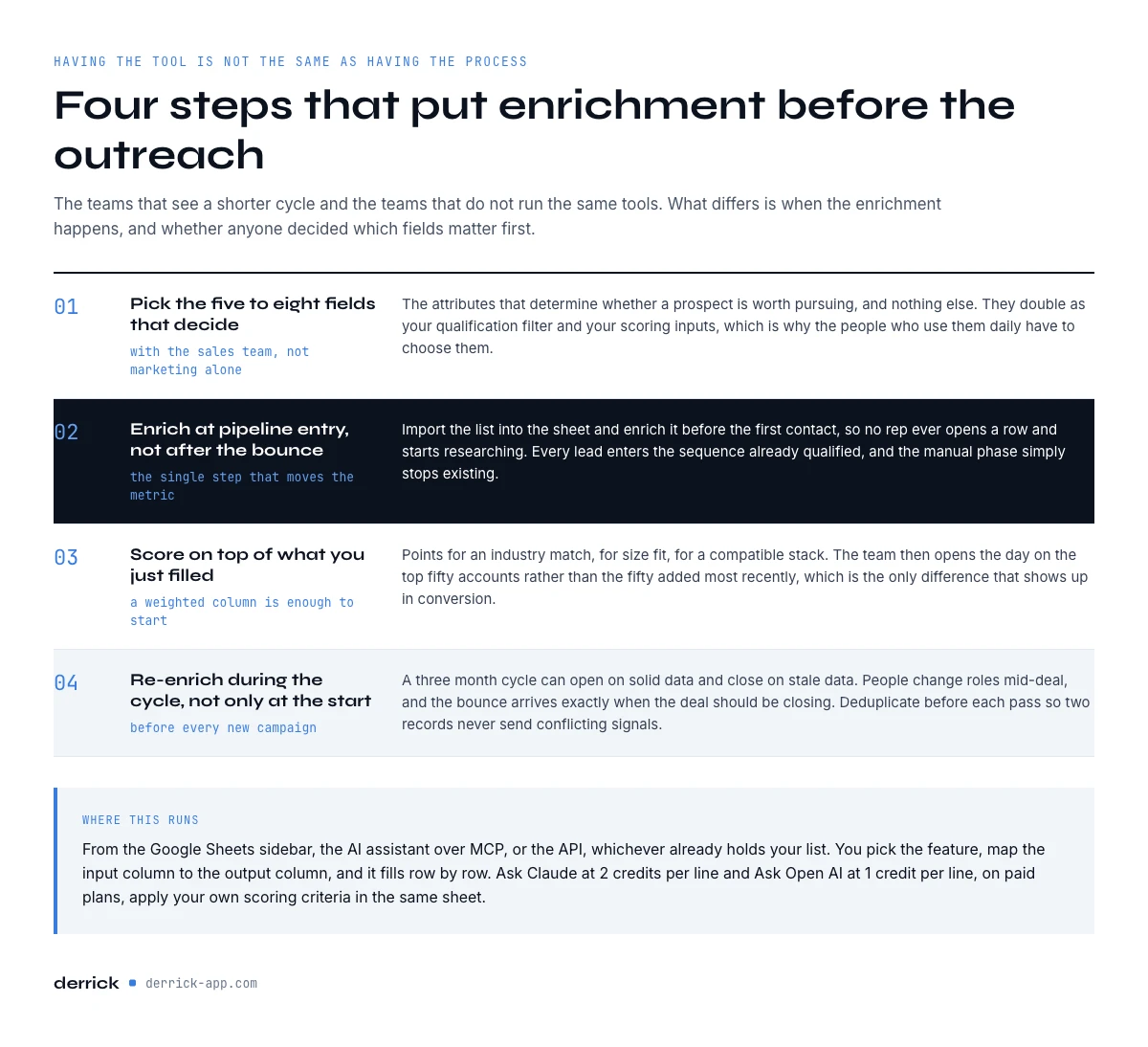 how to build an enrichment process that accelerates the pipeline