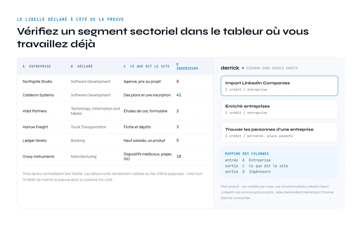 Vérification d'un segment sectoriel Sales Navigator dans Google Sheets avec la sidebar Derrick, secteur déclaré à côté de la preuve