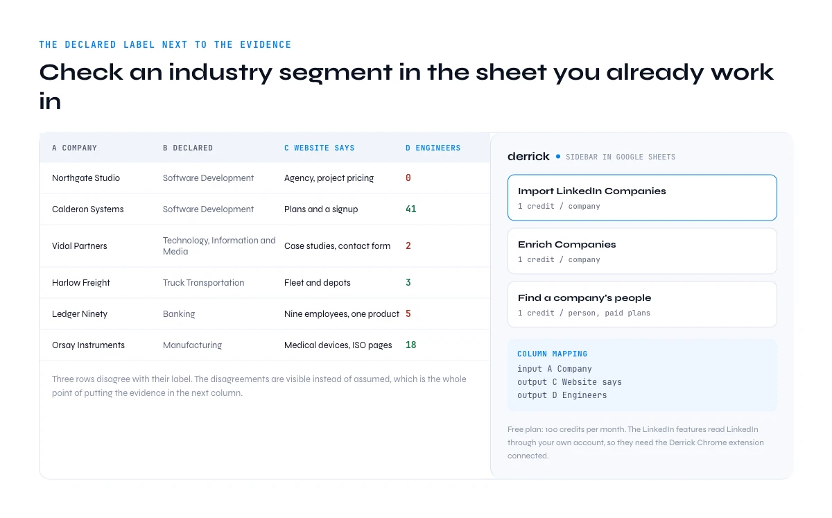 Checking a Sales Navigator industry segment in Google Sheets with the Derrick sidebar, declared industry next to the evidence