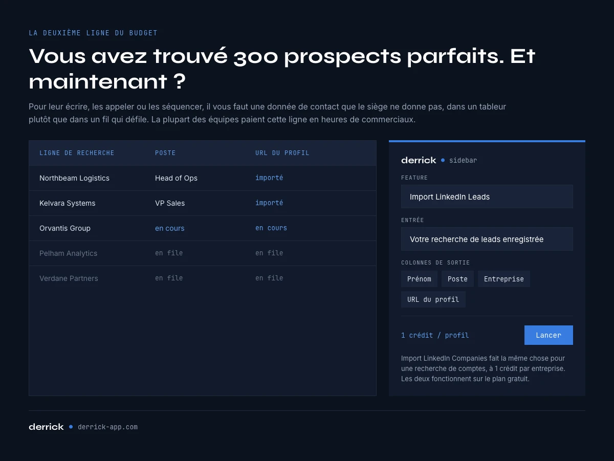 Sortir vos données de Sales Navigator vers un tableur, ligne par ligne