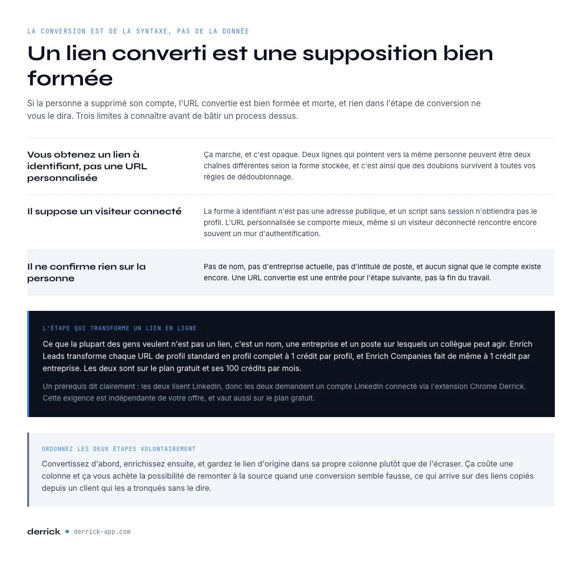 Ce qu'un convertisseur d'URL Sales Navigator ne peut pas donner