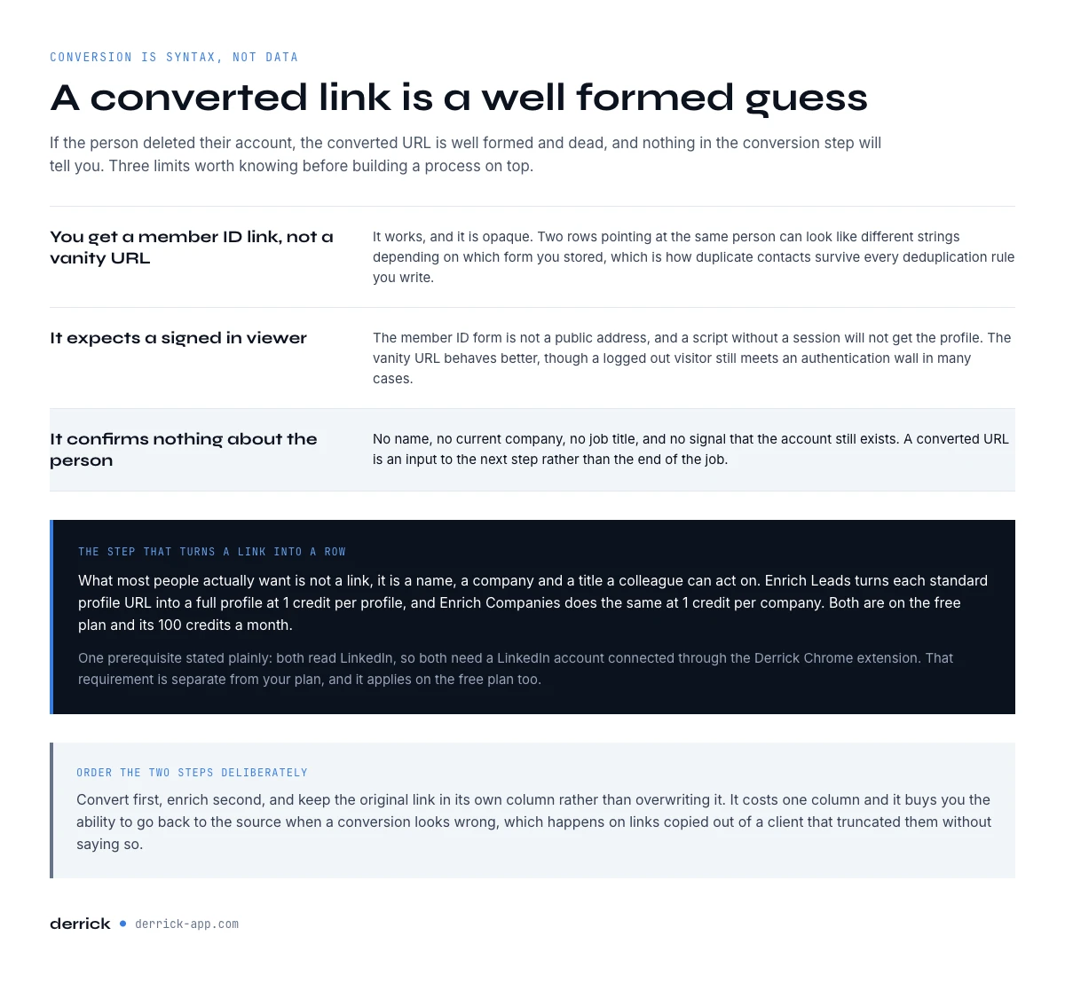 What a Sales Navigator URL converter cannot give you