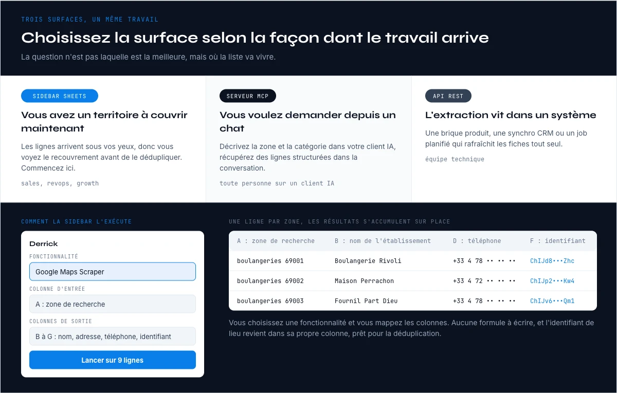 Scraper Google Maps entreprises à grande échelle avec Sheets, MCP ou API