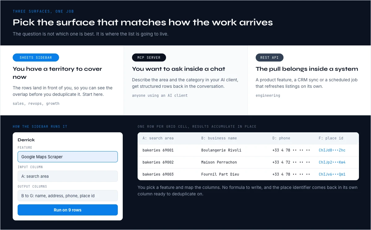 Sheets, MCP or API to scrape Google business listings at scale