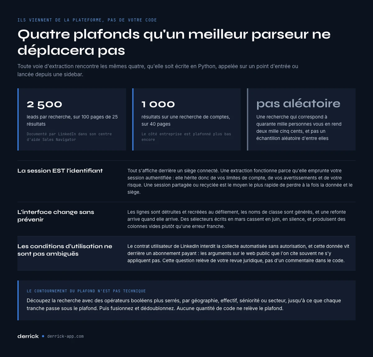 Les plafonds que tout scraper Sales Navigator rencontre
