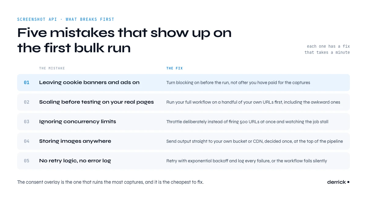 common screenshot API mistakes and their fixes