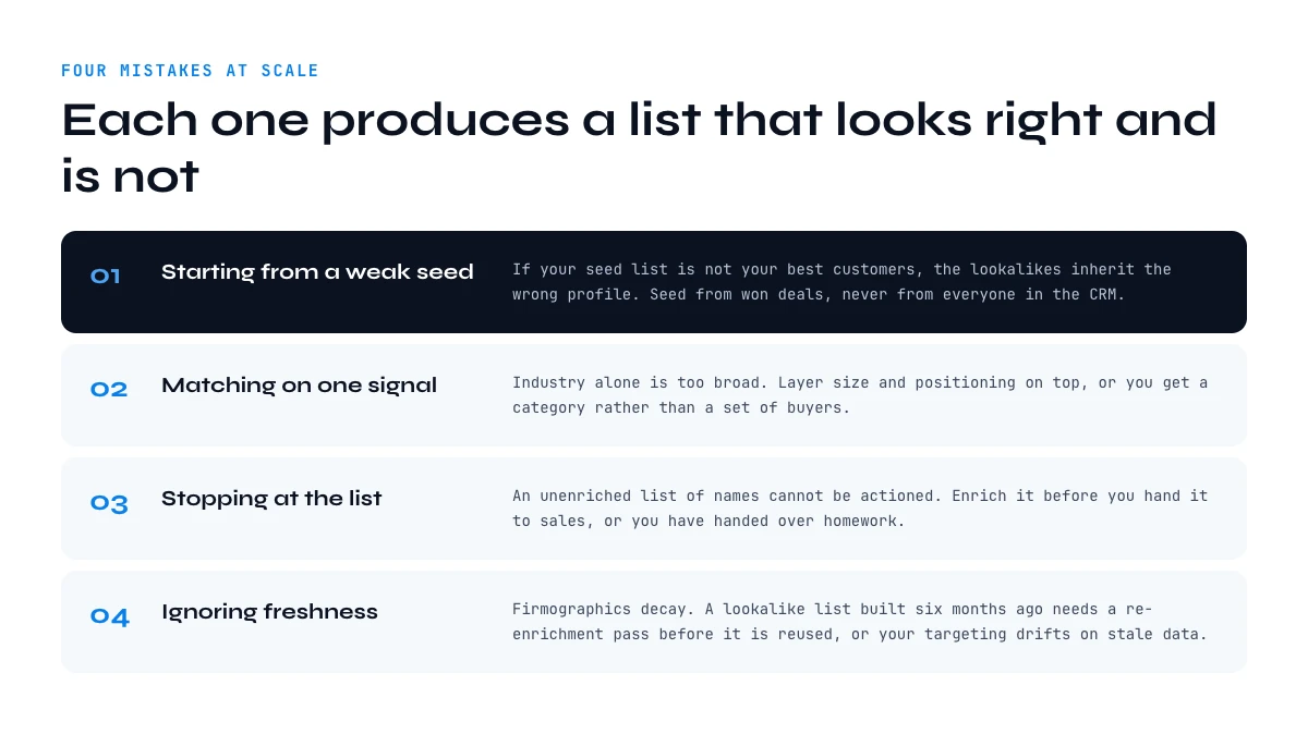 Common mistakes when finding similar companies at scale