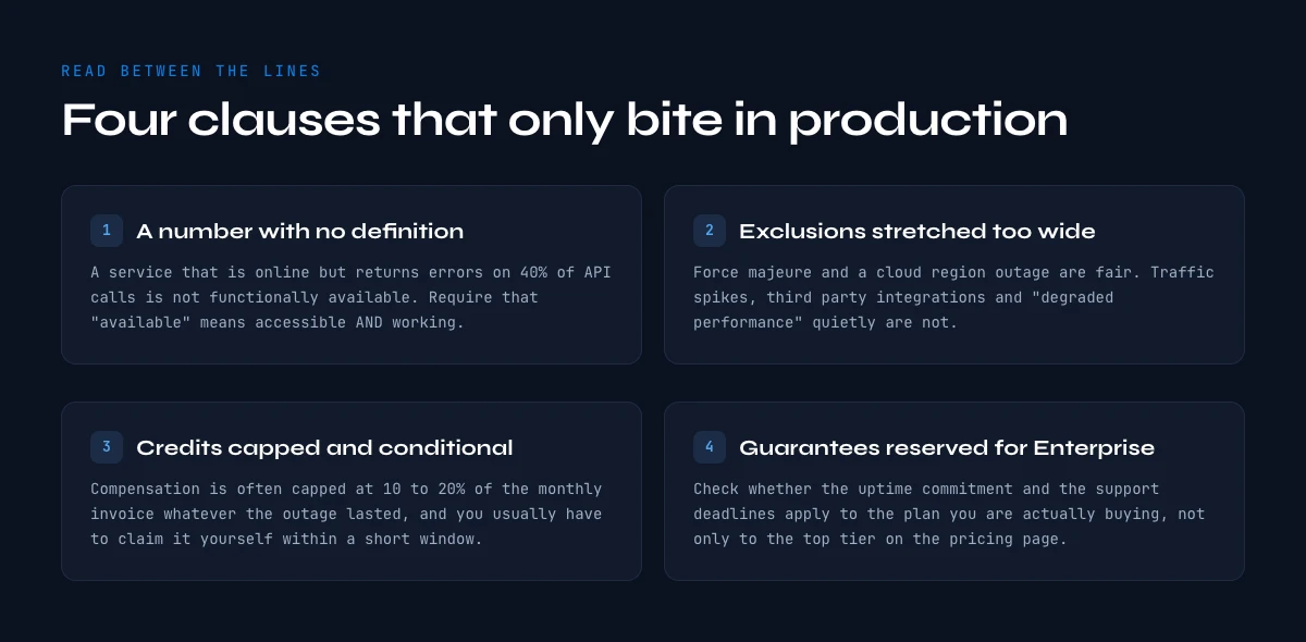 Common uptime SLA pitfalls: undefined availability, broad exclusions, capped credits and Enterprise only guarantees