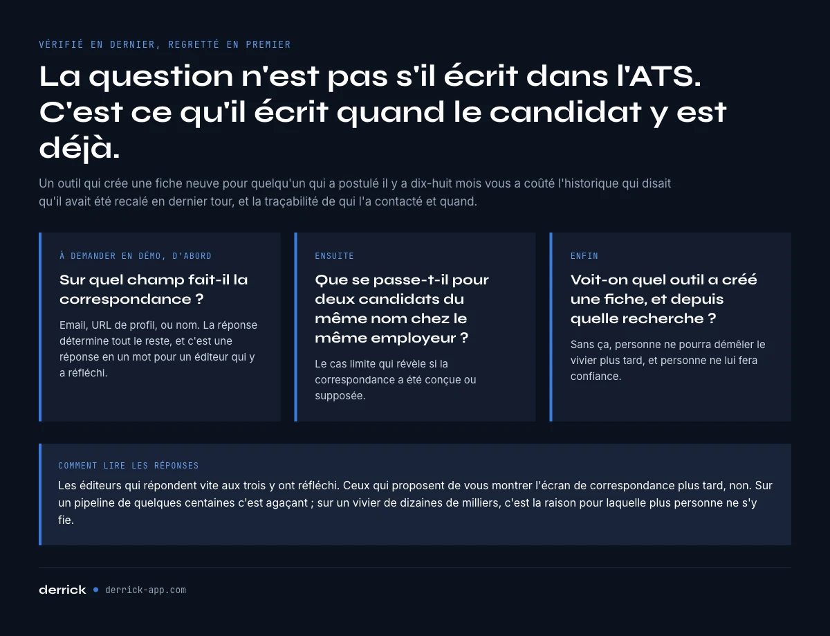 La remontee vers l’ATS et le probleme des doublons en sourcing