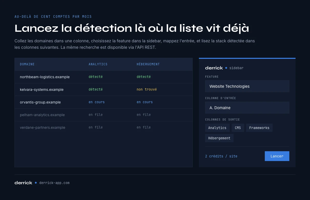 Automatiser la collecte de donnees technographiques sur une colonne de domaines