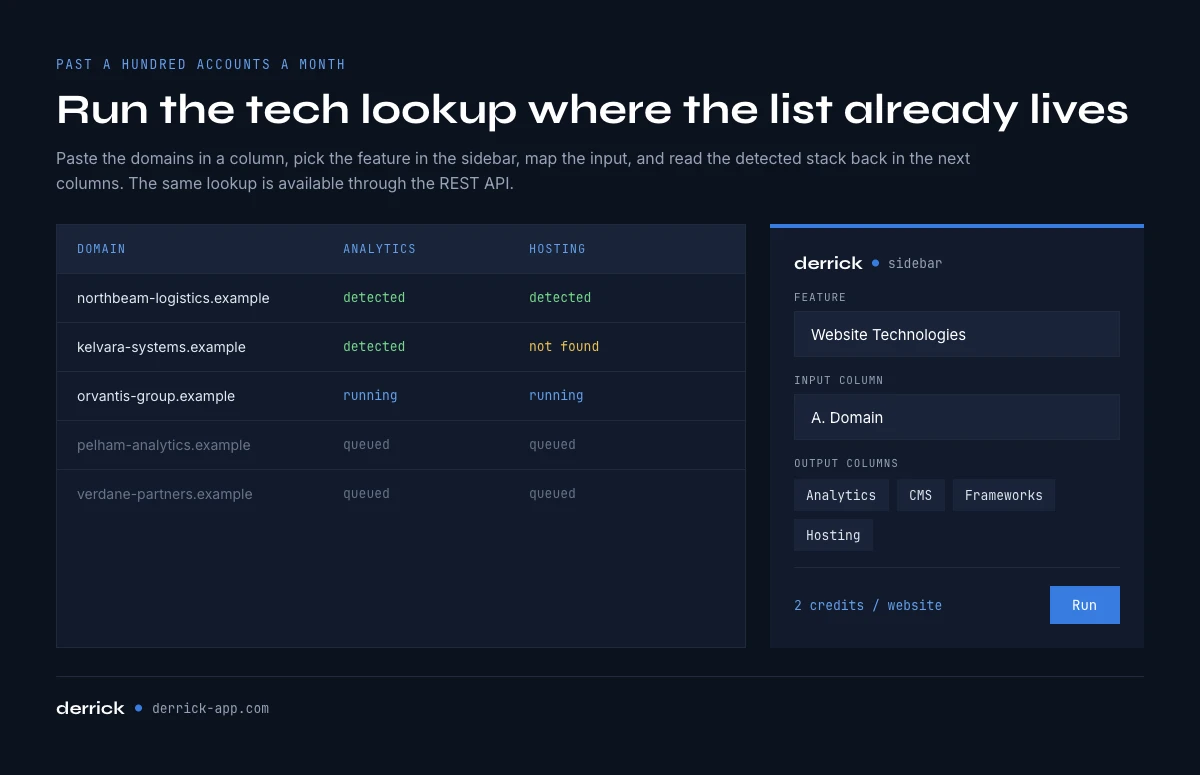 Automating technographic data collection on a column of domains