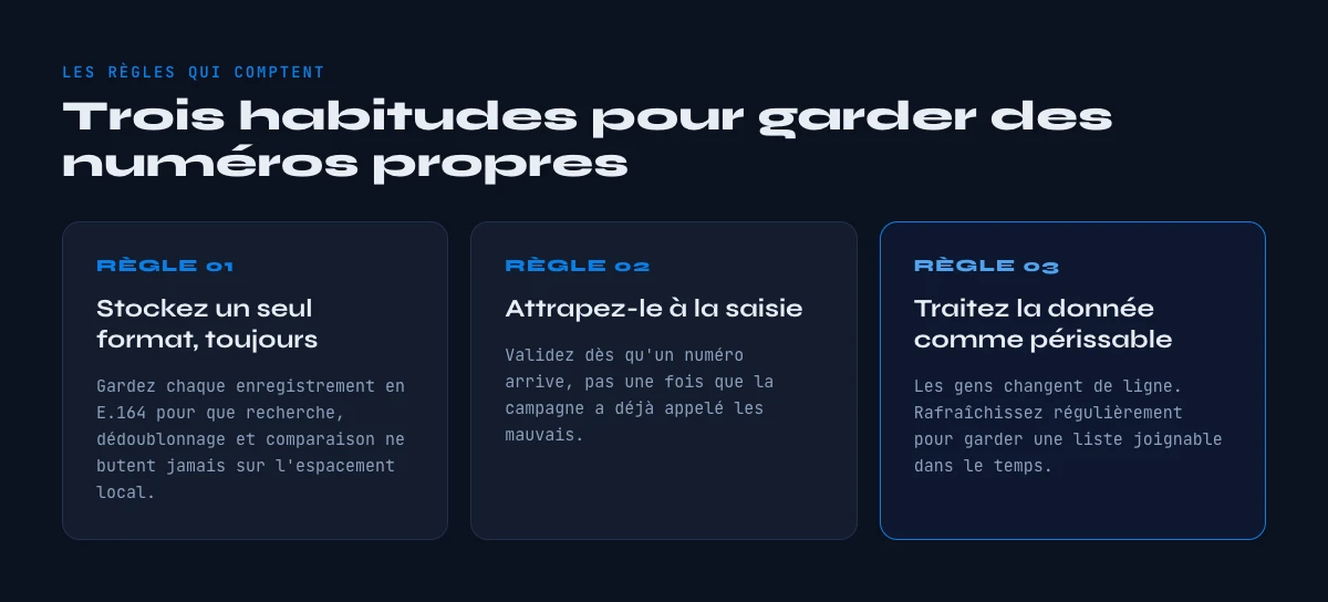 bonnes pratiques de validation de numéro de téléphone
