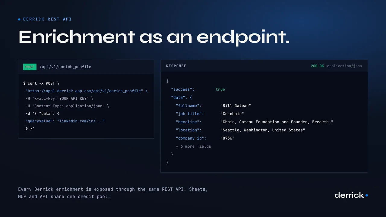 A POST request to the Derrick enrich_profile endpoint next to the JSON response it returns.