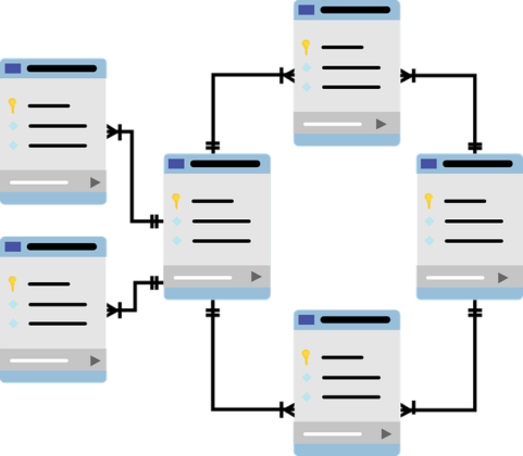 lead data