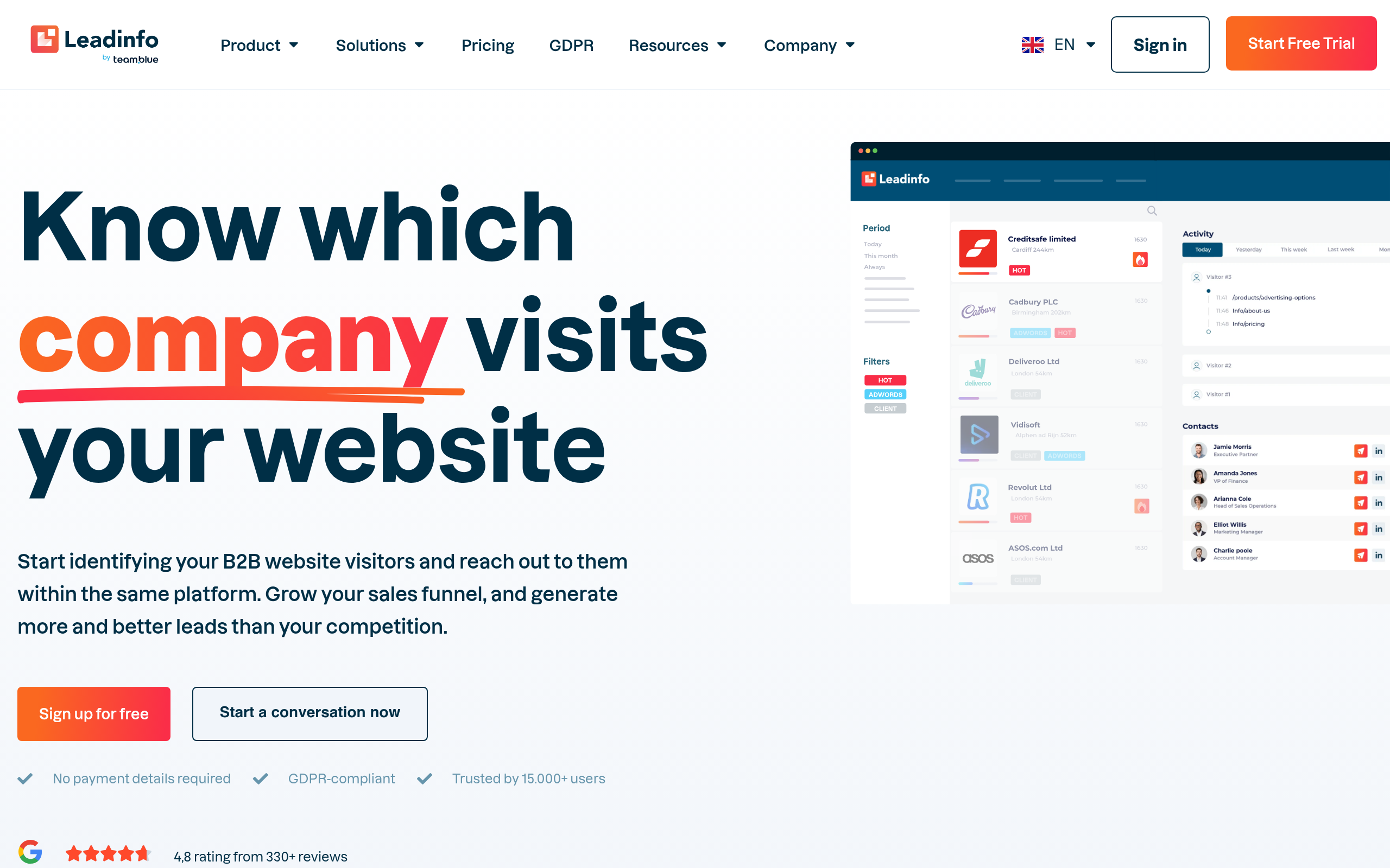 Leadinfo dashboard screenshot - Leadinfo review 2026