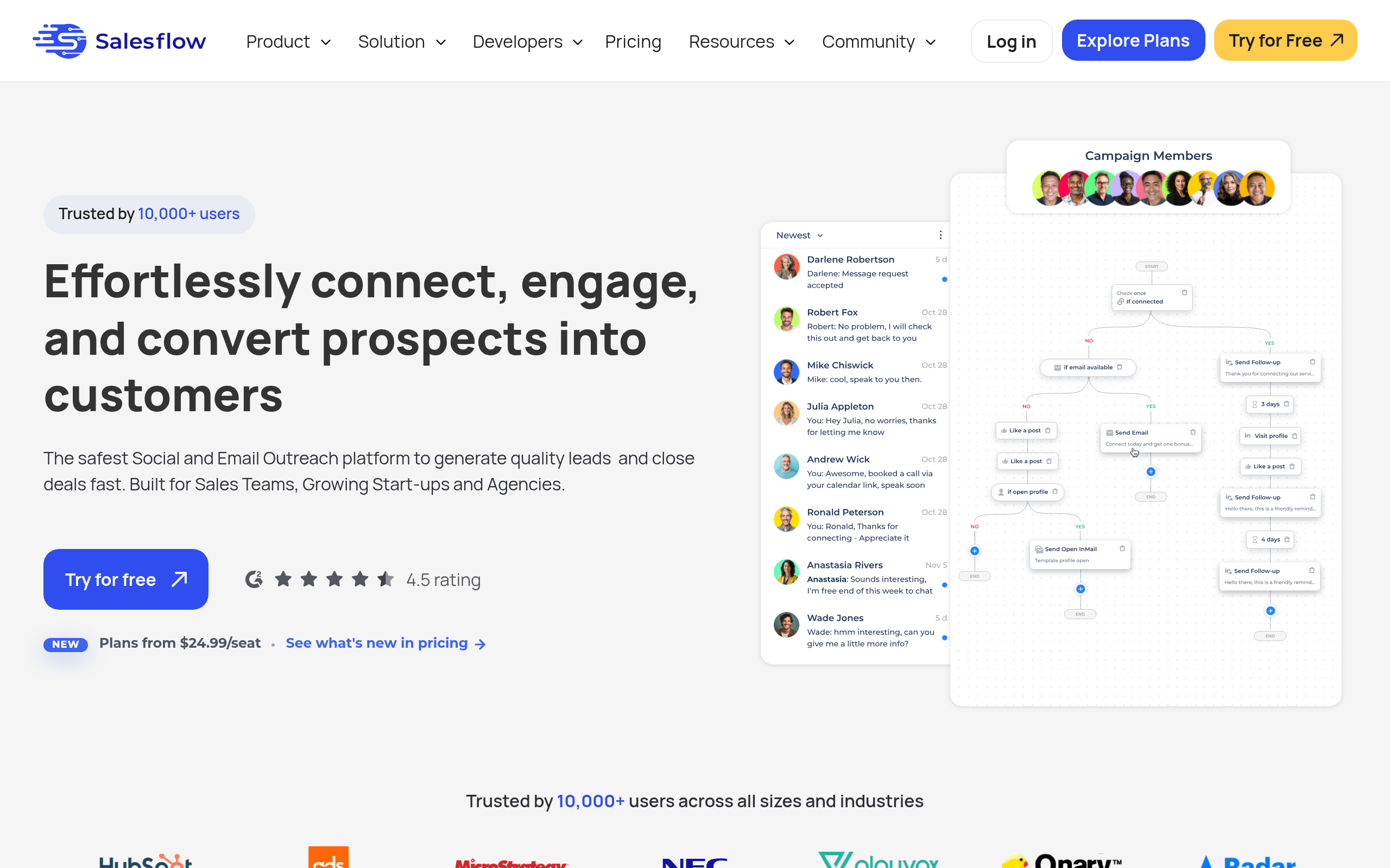 SalesFlow dashboard screenshot - SalesFlow review 2026