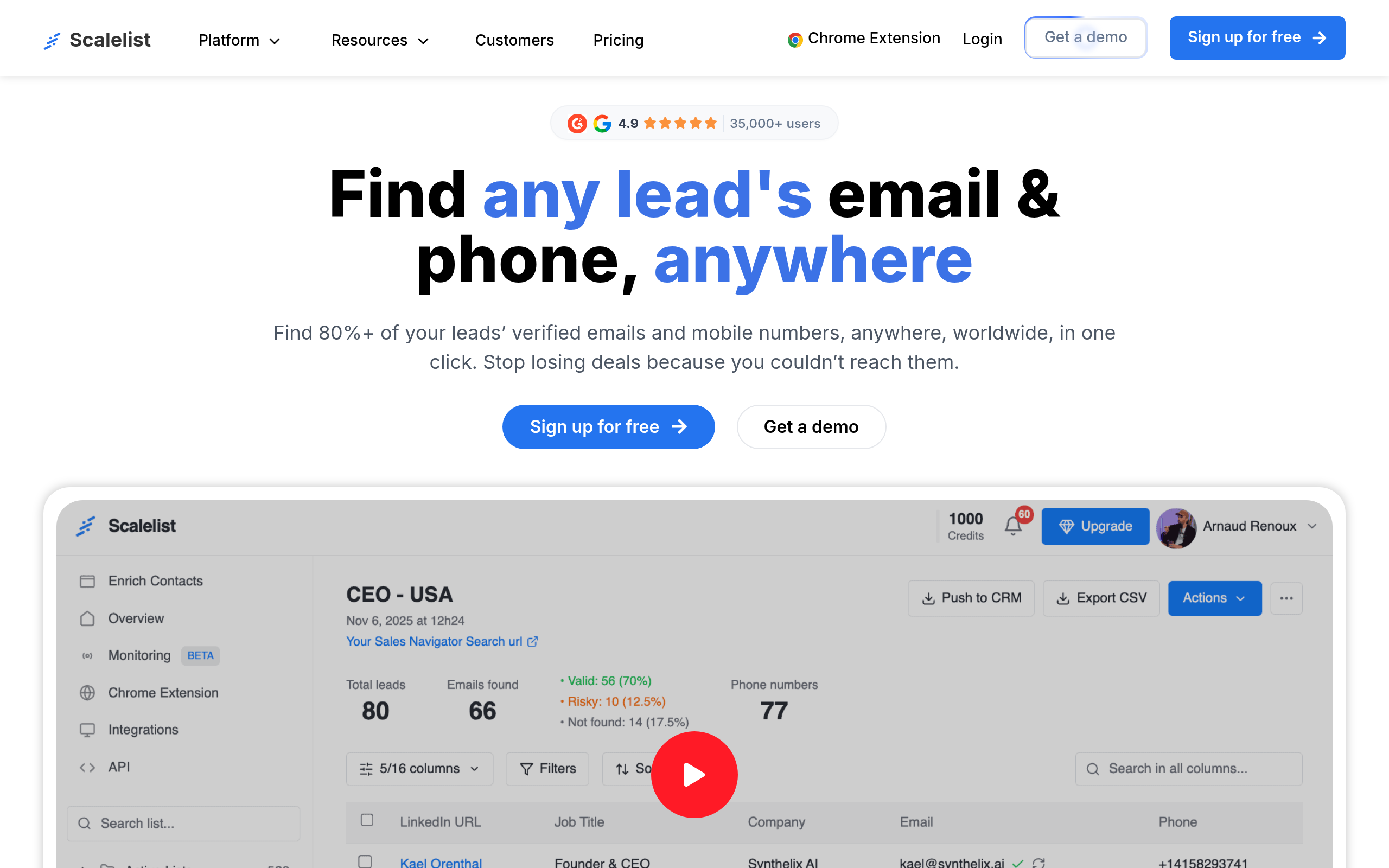 Scalelist dashboard screenshot - Scalelist review 2026
