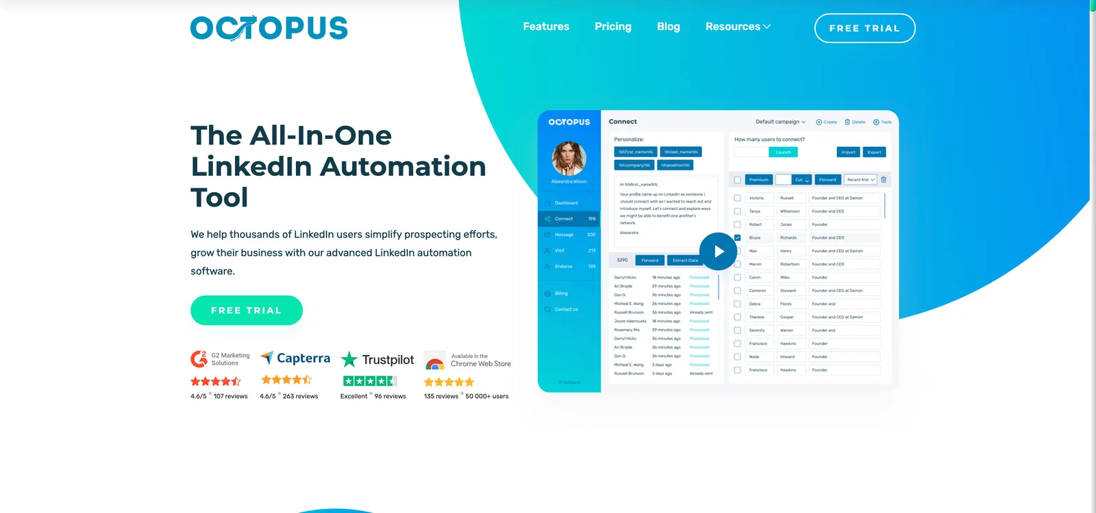Octopus CRM dashboard screenshot - Octopus CRM review 2026