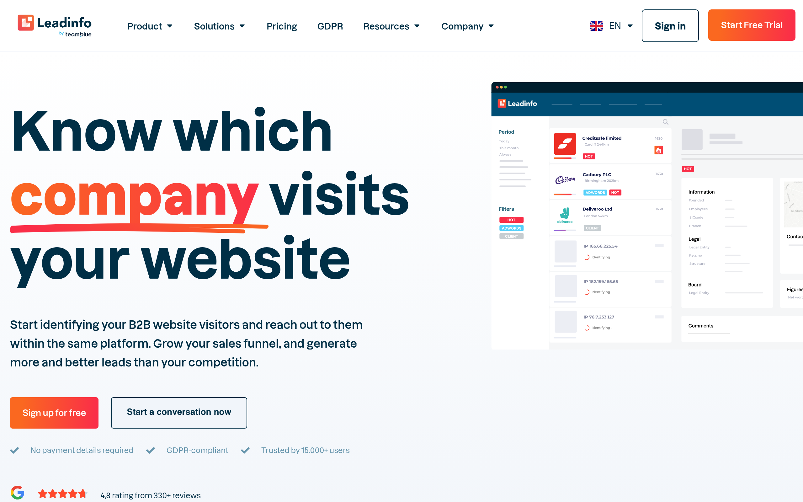 Visitor Queue dashboard screenshot - Visitor Queue review 2026