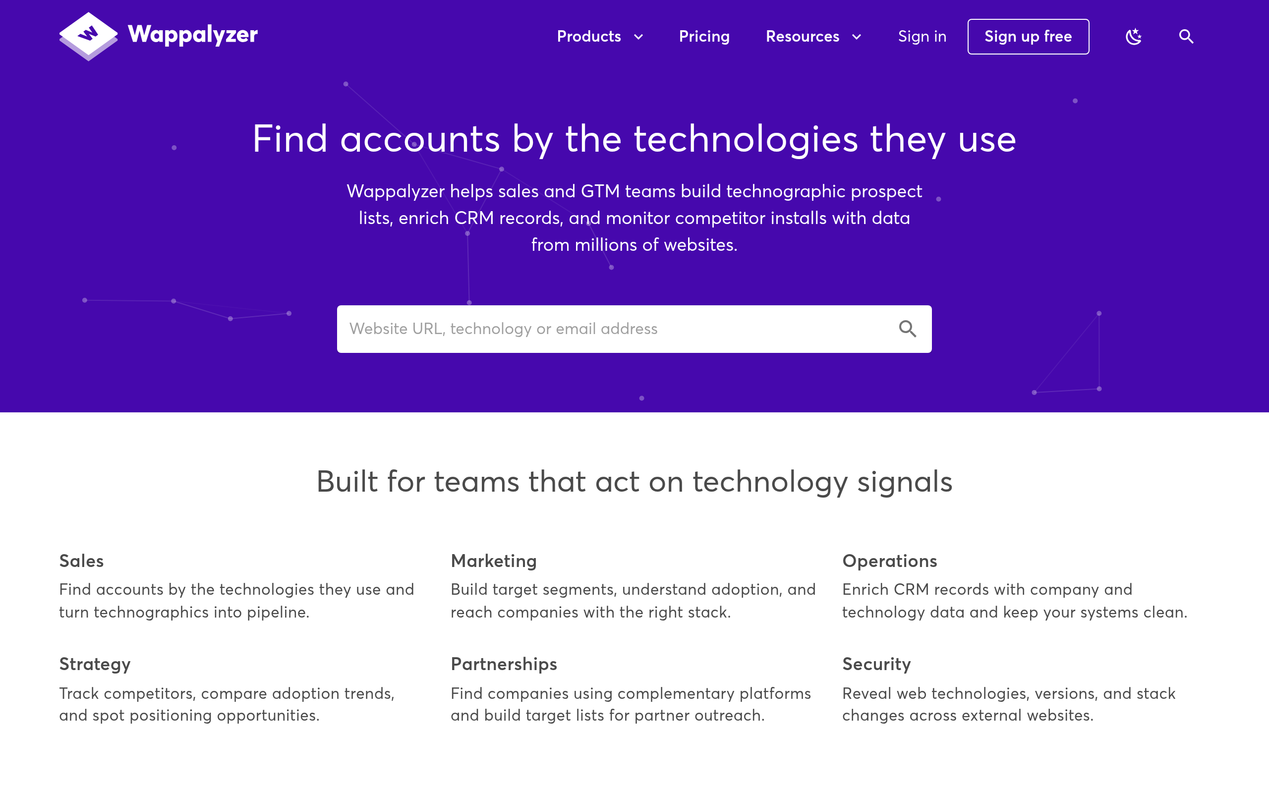 Wappalyzer dashboard screenshot - Wappalyzer review 2026