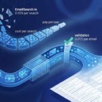 emailsearch-io-pricing-plans-costs-amp-pricing-guide-2026