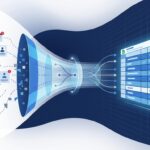 How to Find Company Employee Count: 5 Proven Methods (2026)