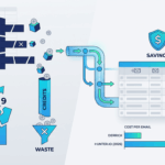 pricing-hunter-io-tarifs-plans-amp-couts